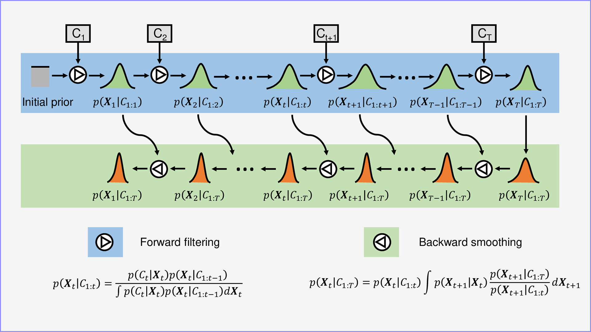 感染新冠適合看中醫